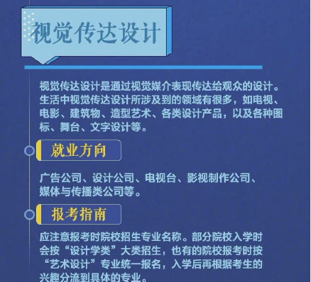 2021年热门专业排行榜，每个都很有前景，有你心仪的专业吗？