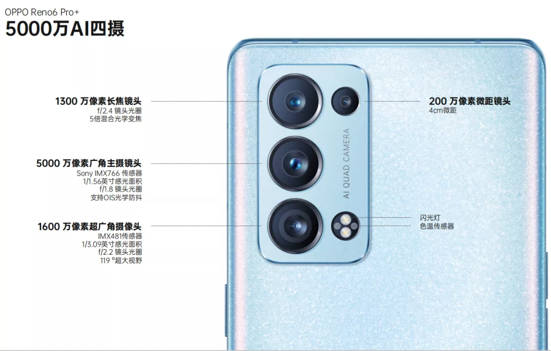 手机也能帮你“化妆”？OPPO正式发布Reno 6系列旗舰