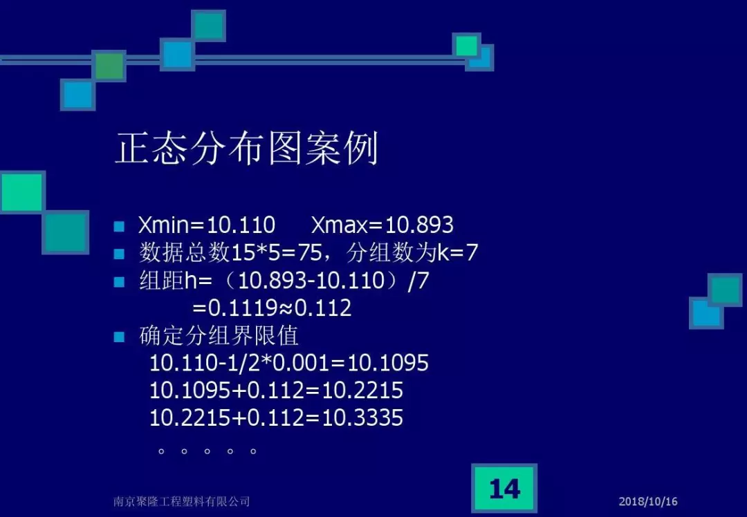 CPK，CMK和不合格率解析，终于说清楚了