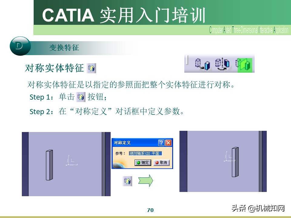 Catia入门教程，企业内部培训资料，可下载打印