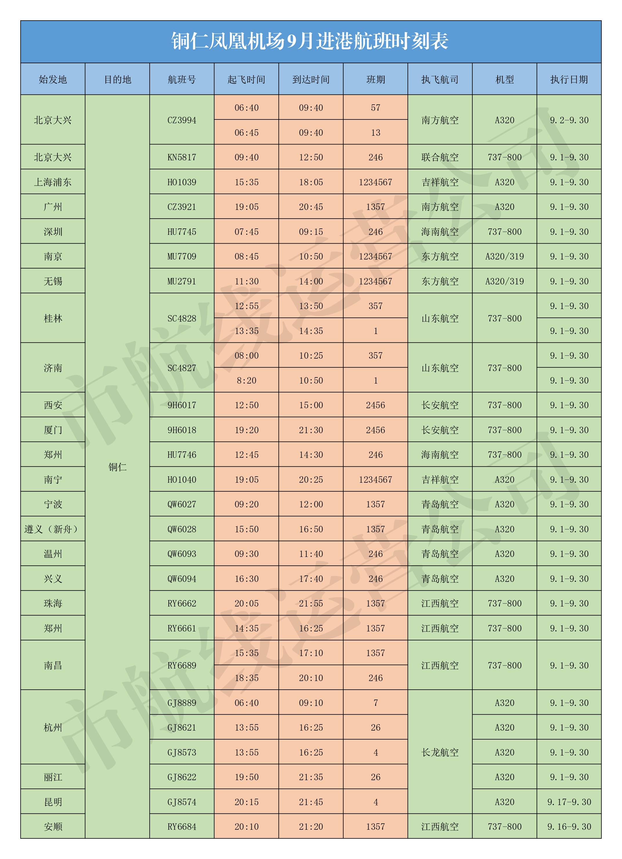 坐飞机严禁携带的物品名单来了，托运也不行