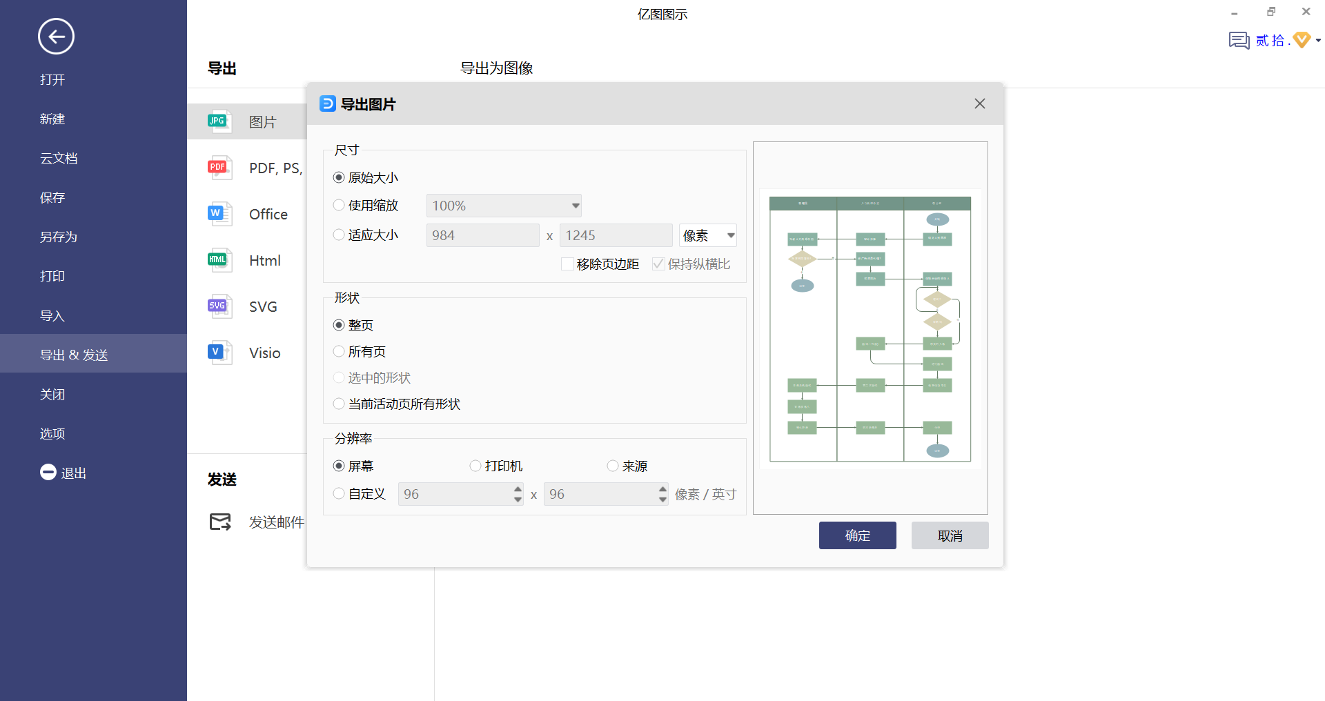 过程流程图怎么画？流程图可视化工具附绘图全过程