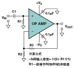 放大器电路设计常见问题经验总结