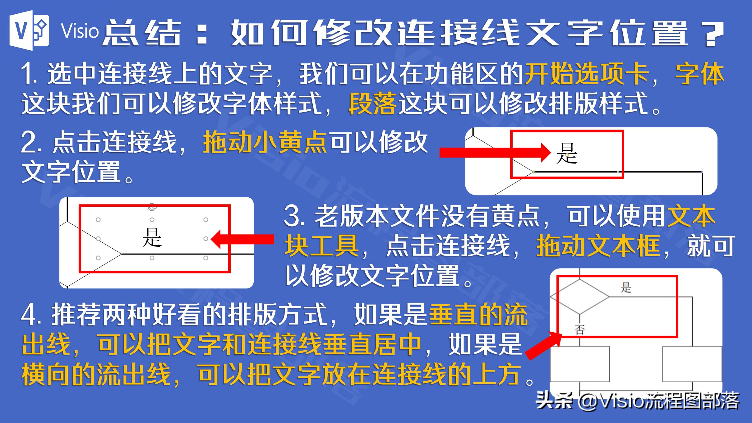 visio教程：如何调整连接线上文字的位置？