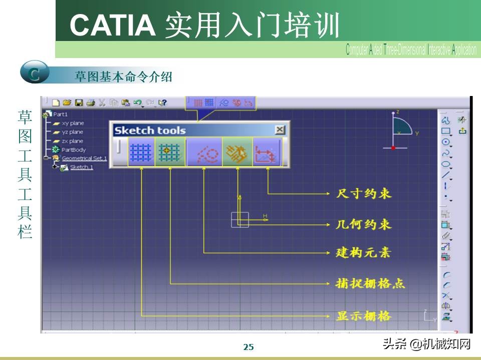 Catia入门教程，企业内部培训资料，可下载打印