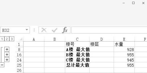 按分类统计最大值，这2个技巧你会吗？操作全程绝了