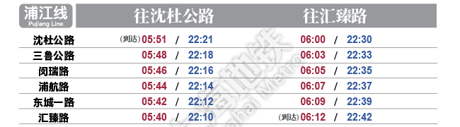 最新上海地铁首末班车时刻表【2020年8月1日启用】