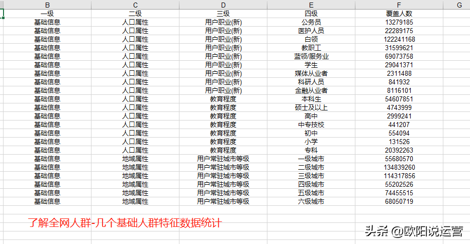 达摩盘的作用和开通条件