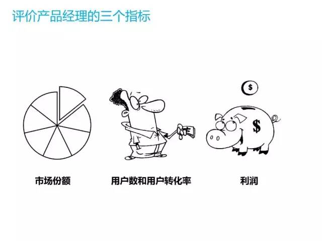 什么是产品经理