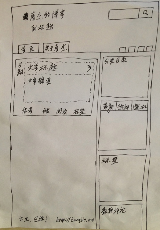 产品经理必懂技能