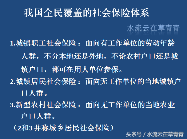 女性自费缴纳社保的，将来退休年龄是50岁，还是55岁？