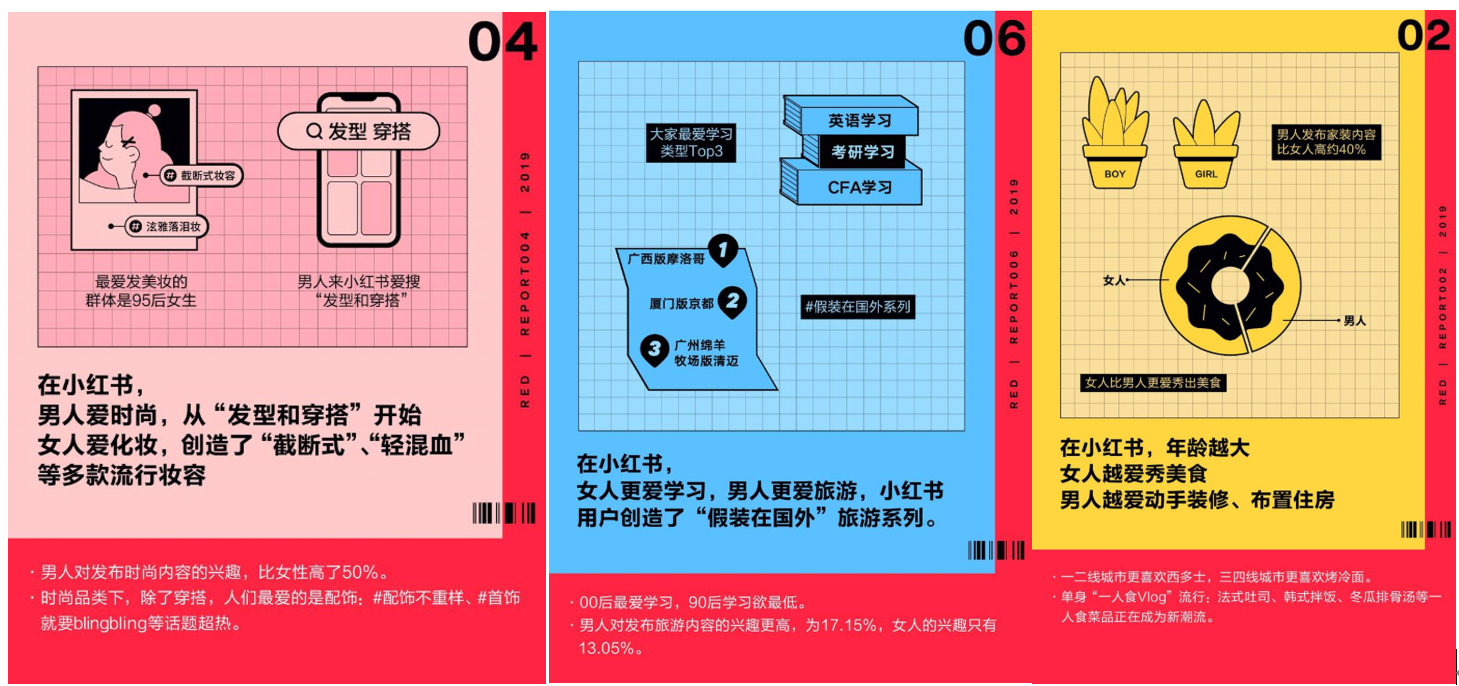 产品分析｜小红书，如何打造内容电商的商业模式壁垒？