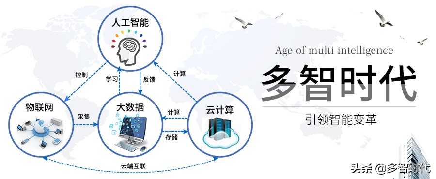 数据分析的工作职责介绍，和数据产品经理、数据挖掘的基本要求