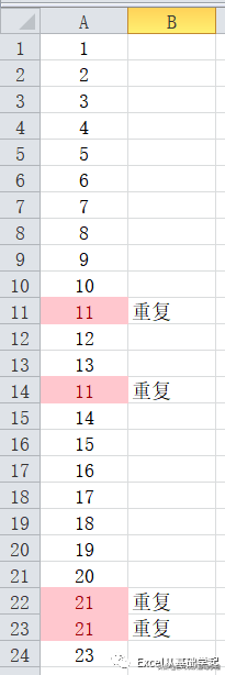 Excel中两种方法查找工作表中的重复值。