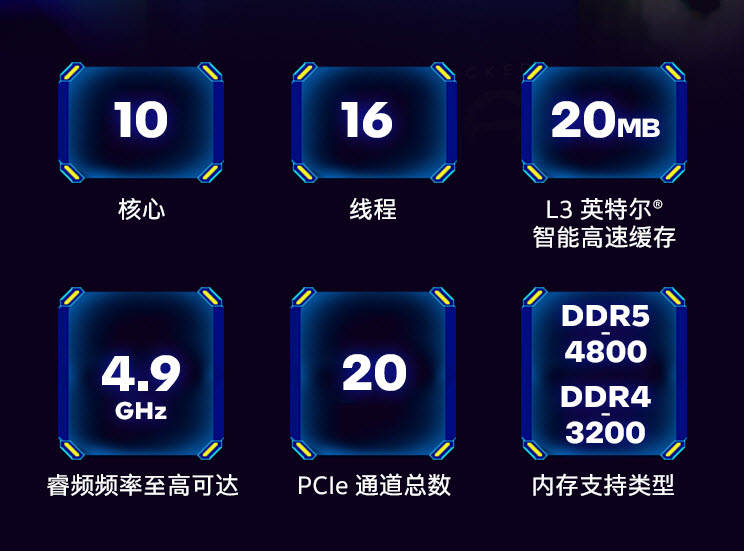 6000块钱12代i5最佳配置，显卡不要钱，有没有心动的感觉？