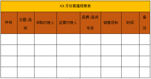 新手从入门到精通的抖音直播运营技巧