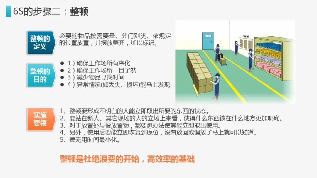 「标杆学习」来看看企业6S管理到底有什么用？