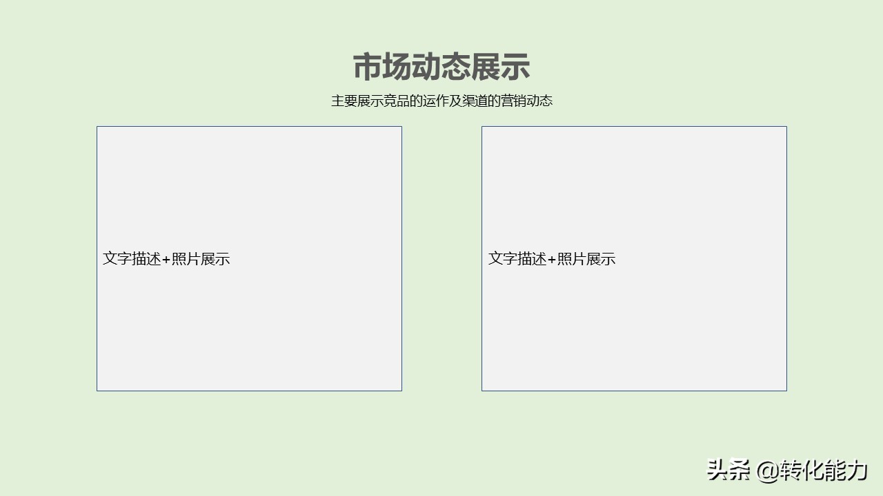 销售做得好汇报不能少，精选上月总结和下月规划实用PPT汇报模板