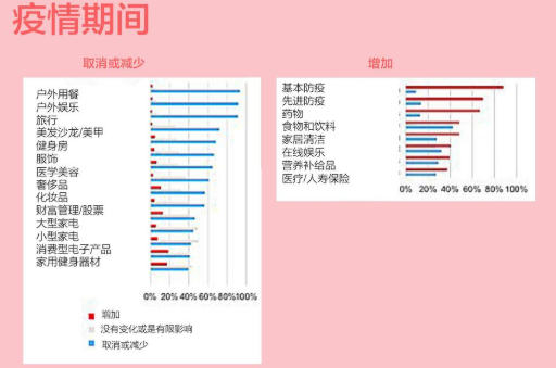 企业品牌策划公司是做什么的？