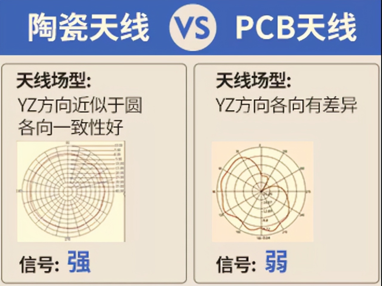 电脑USB蓝牙适配器怎么挑选？内行人教你避坑