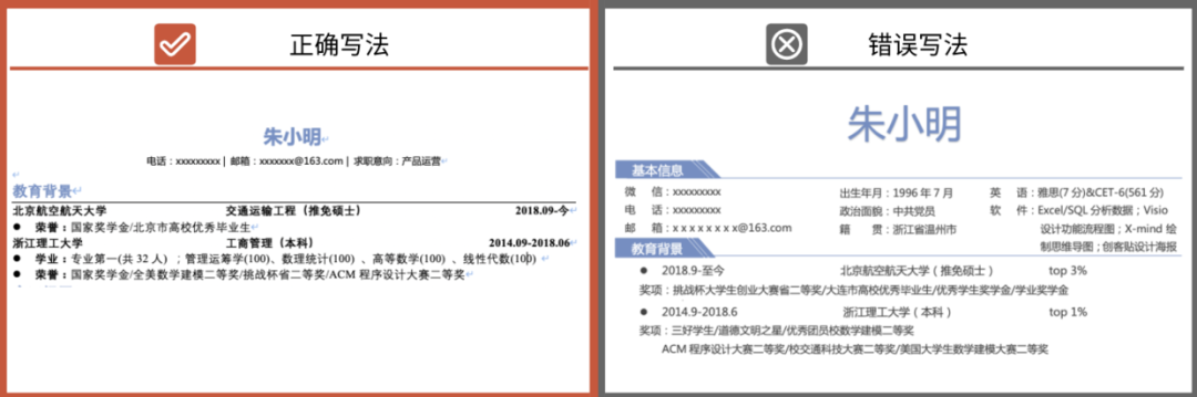 产品经理如何写一份有效的简历？