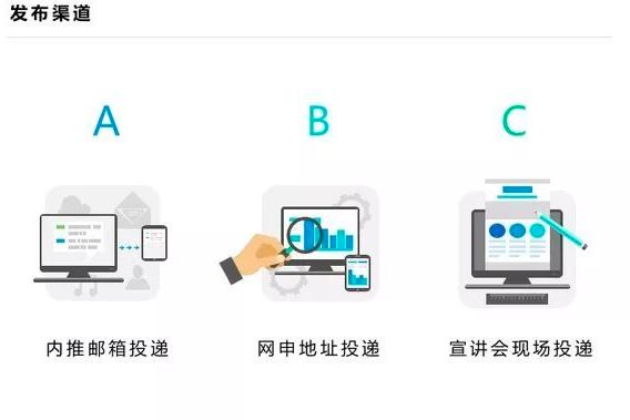 想应聘BAT的产品经理，我该如何准备一份优秀的简历？