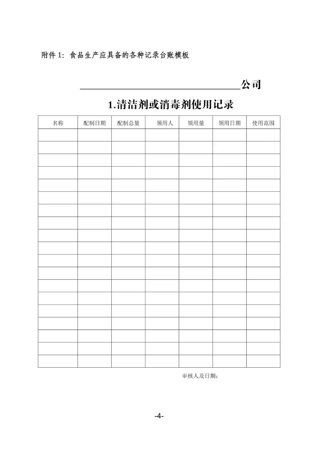 【悟空讲规则】食品生产企业生产过程应建立的记录台账（模版）