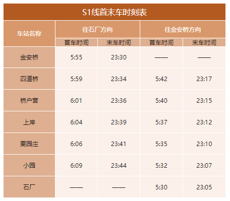 2020年最新北京地铁首末班车时刻表，附地铁线周边游玩景点大全