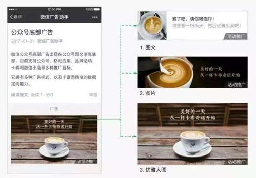 竞价信息流微信公众号广告、朋友圈广告、小程序广告该如何投放？