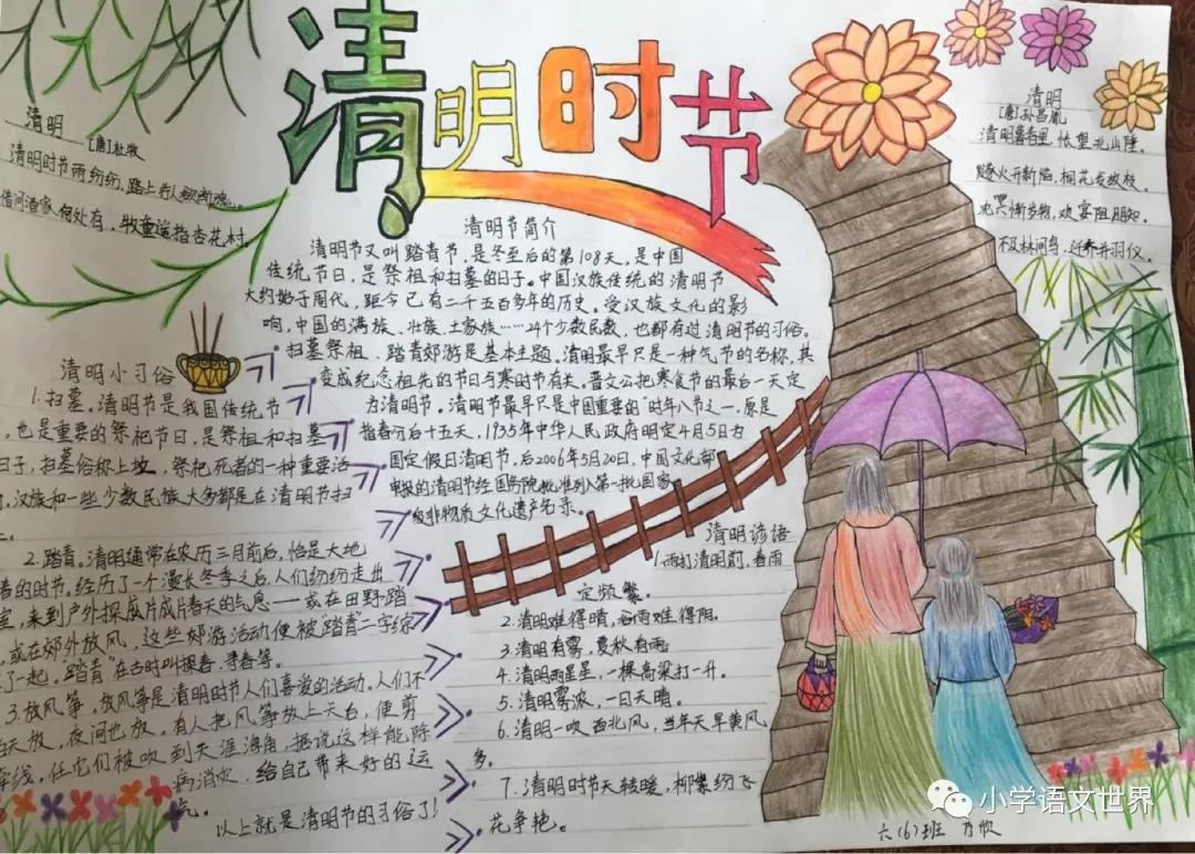 清明节手抄报内容大全图片