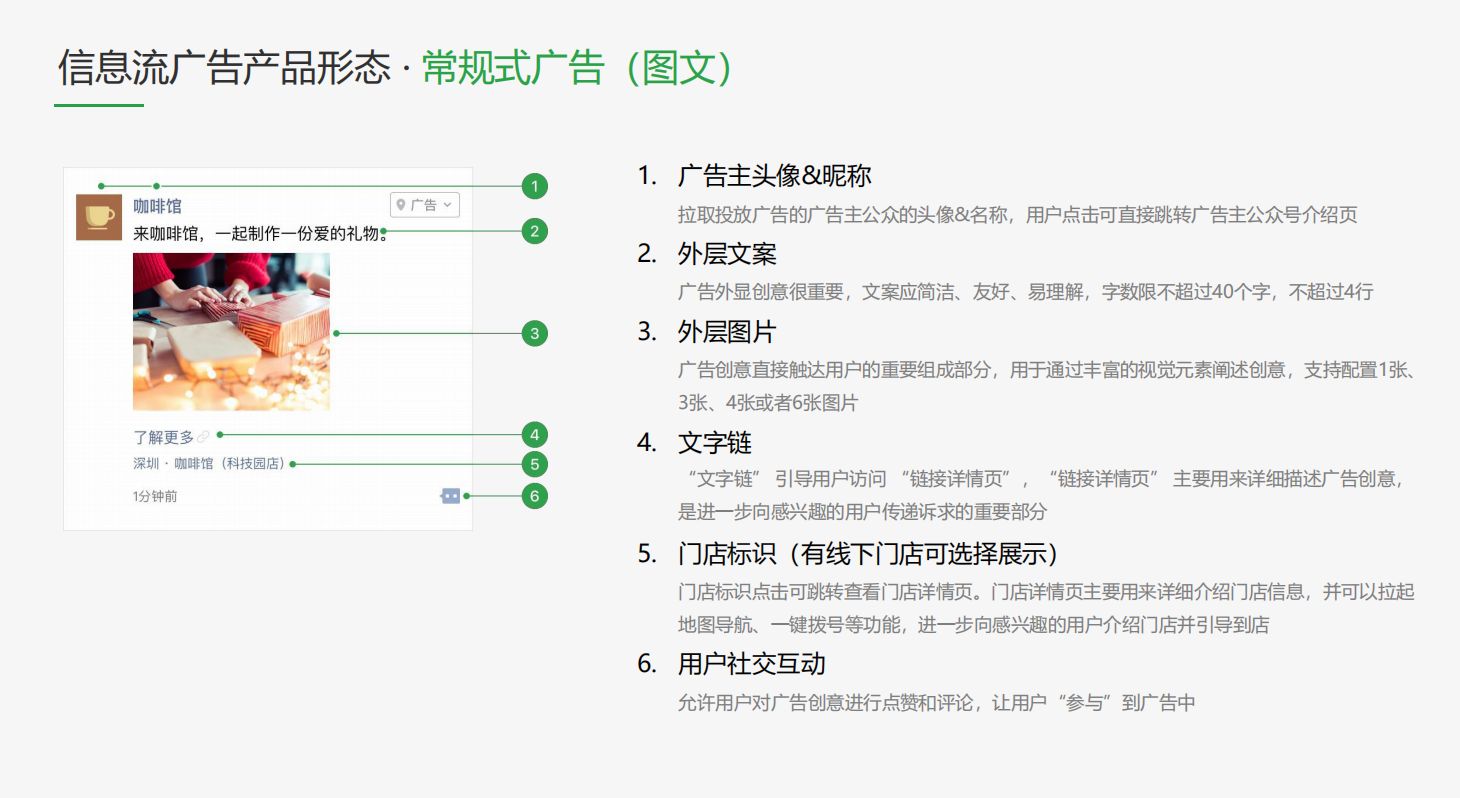 微信朋友圈广告怎么做？投放流程是什么？有哪些产品形态？