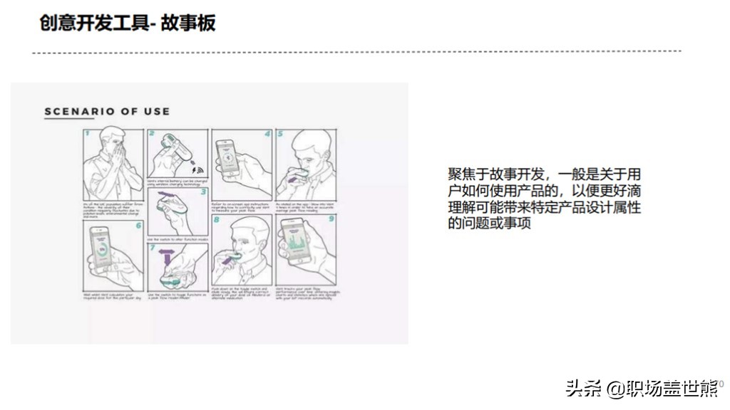 卓越产品经理必须掌握的十大创意工具