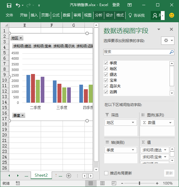 学会Excel数据透视图，感觉瞬间洋气了，快来学一下