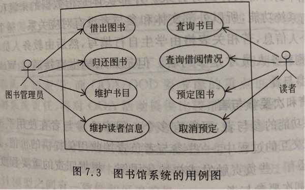 产品系列（四）：聊聊产品策划和产品设计