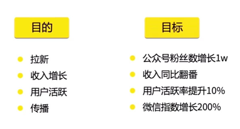 如何策划一个大型活动？这里有6大基本要素