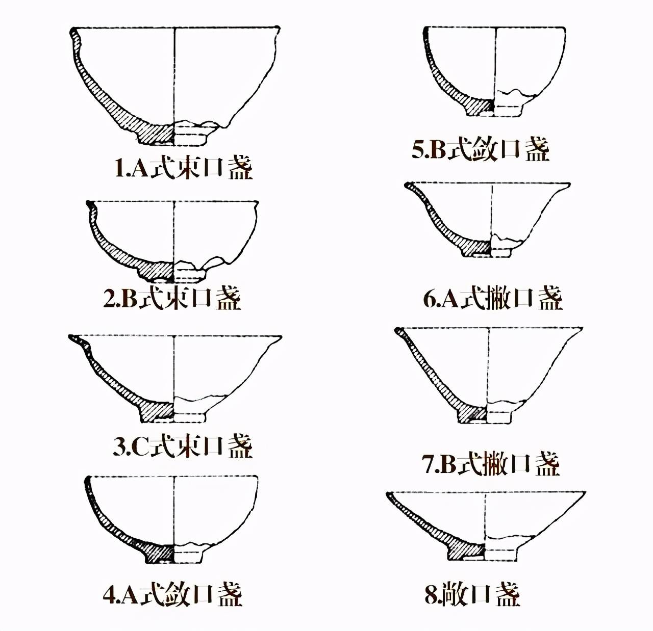 新手必看丨九个建盏基础知识点，新手入门必备