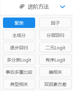 8种市场调研中的数据分析方法你知道几个？