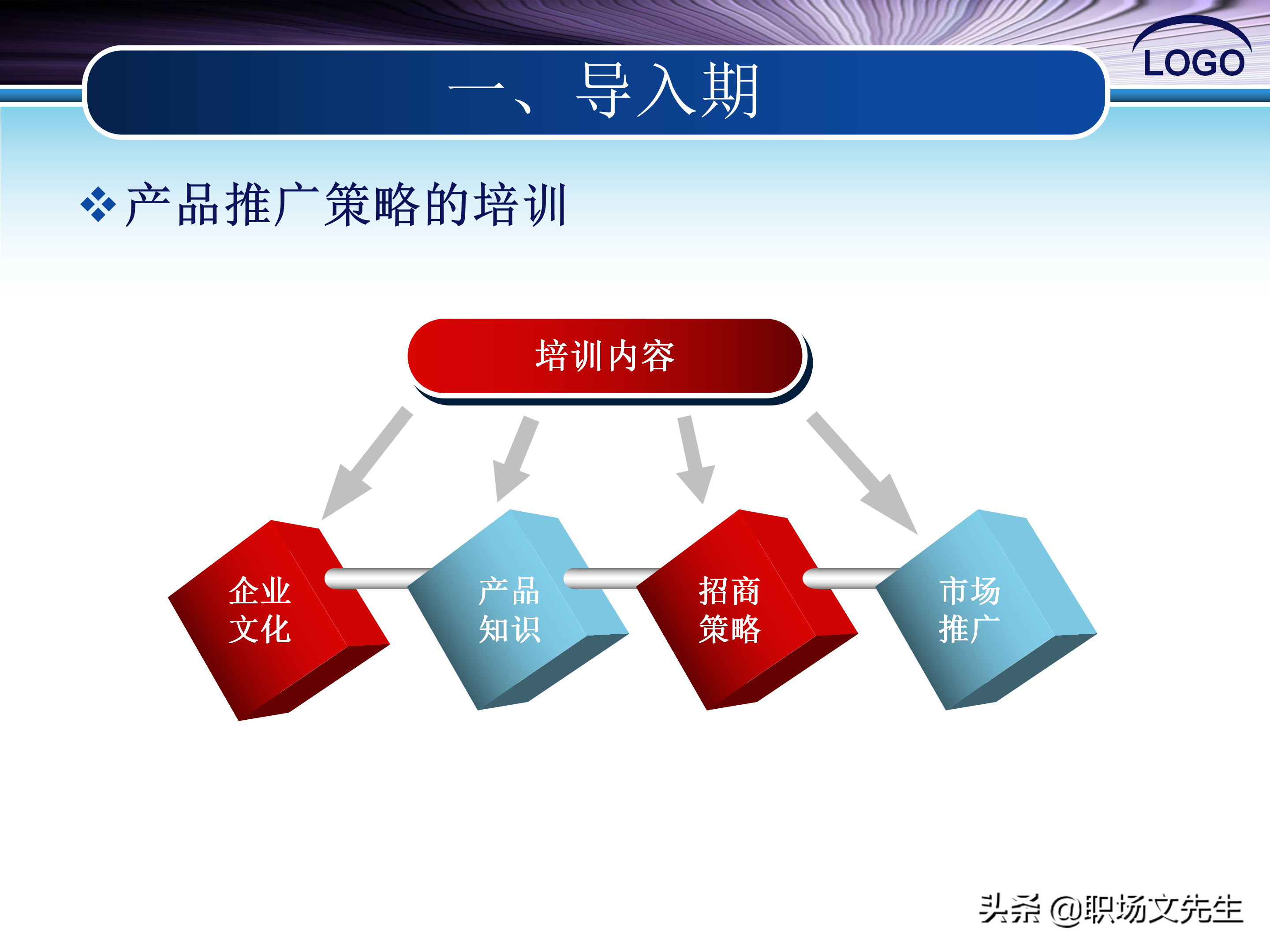 八招教你引爆新品上市，37页新产品市场推广方案，市场总监必备