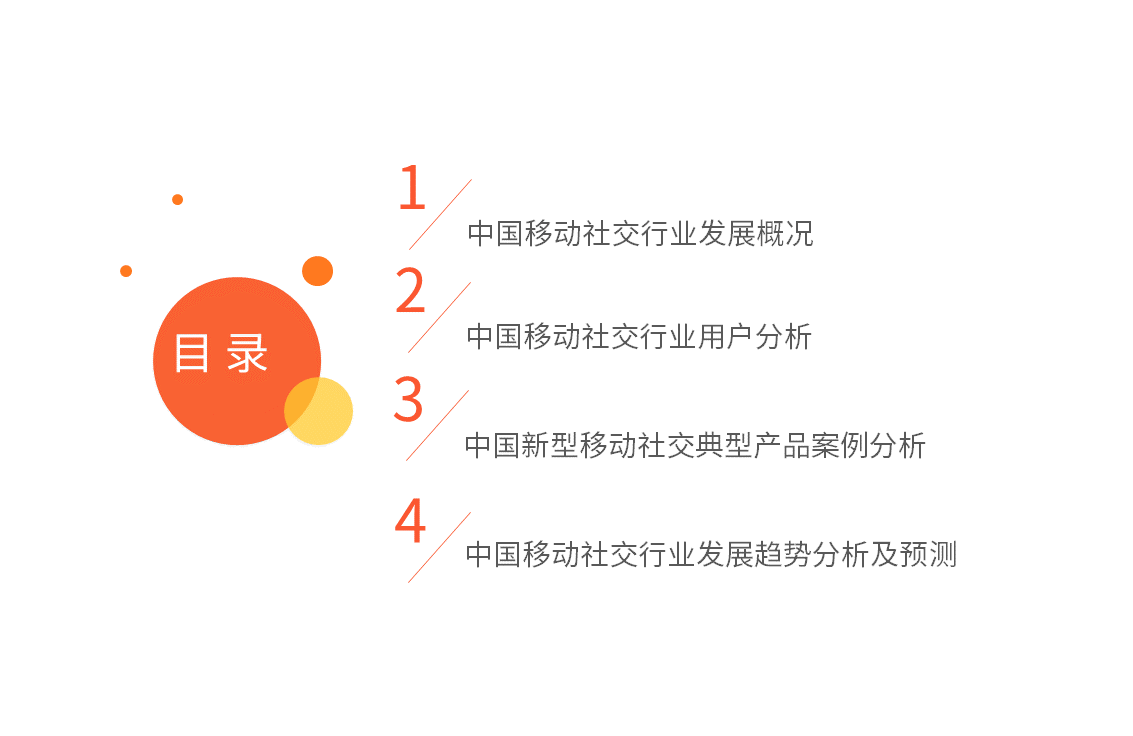 2019-2020年中国移动社交行业年度研究报告