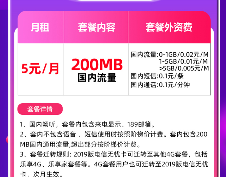 手机神套餐推荐！无限流量，超长通话，最低只要5元月租