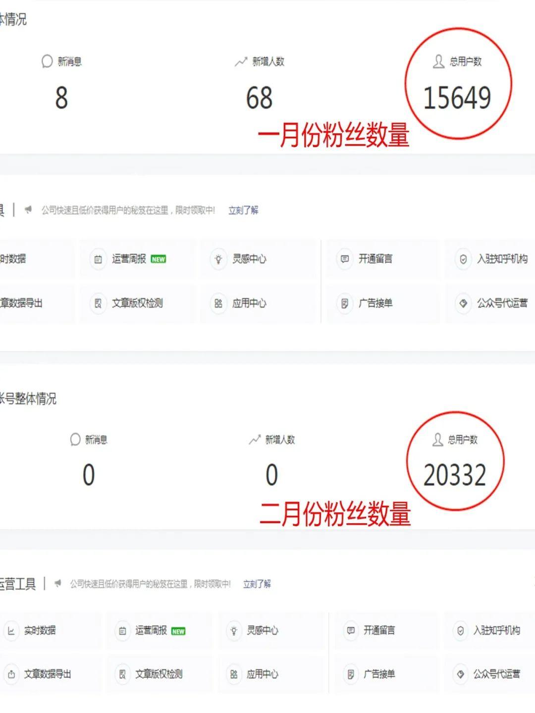 公众号一个月涨粉5000，分享我引流涨粉的4个平台