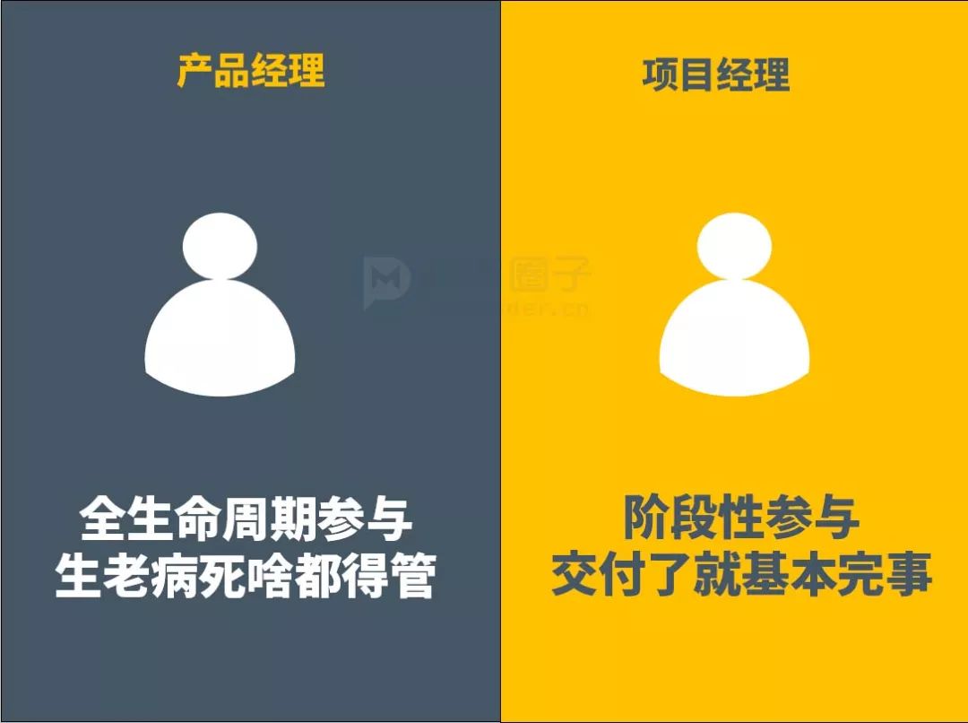 产品经理和项目经理，有啥不一样？