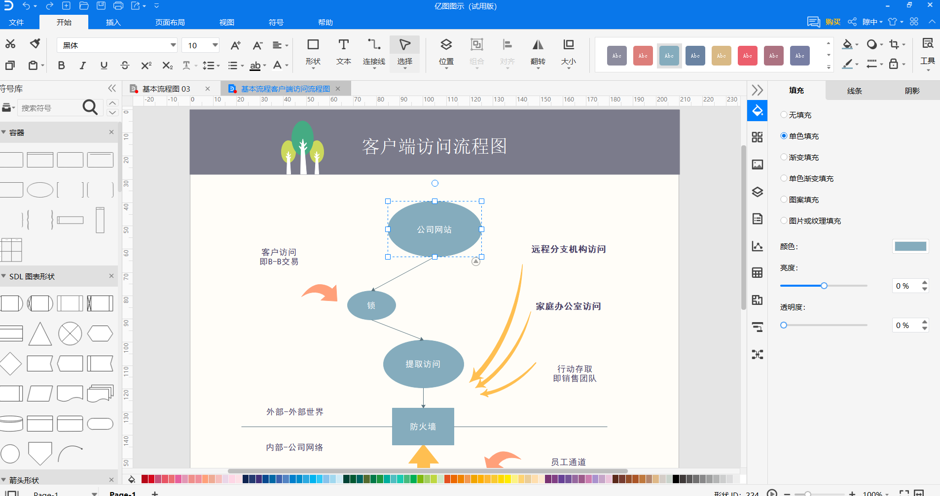 软件流程图是什么？一款搞定各种流程图软件