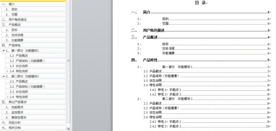 揭秘：顶级产品经理是如何写产品需求文档（PRD）的