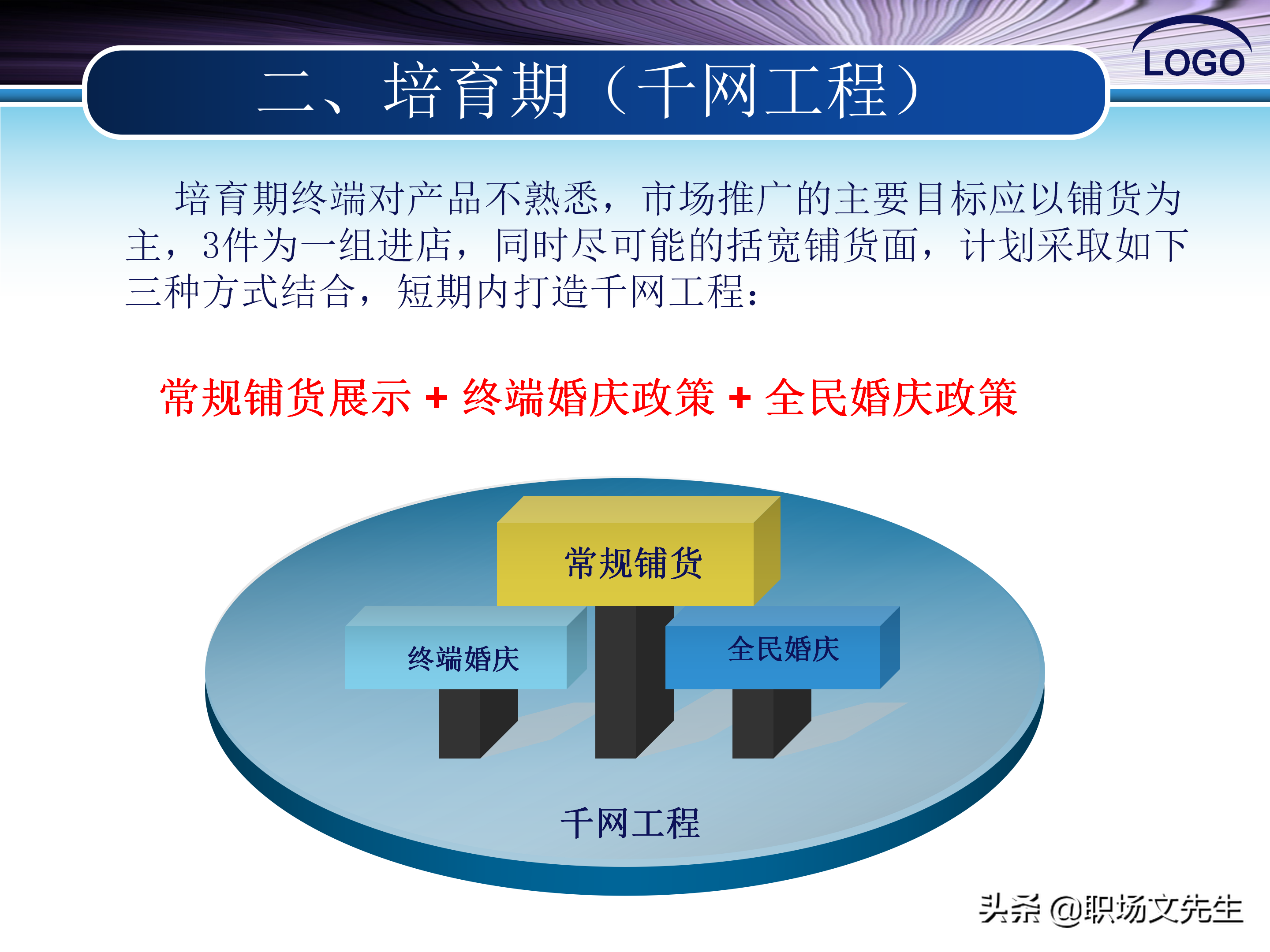 八招教你引爆新品上市，37页新产品市场推广方案，市场总监必备