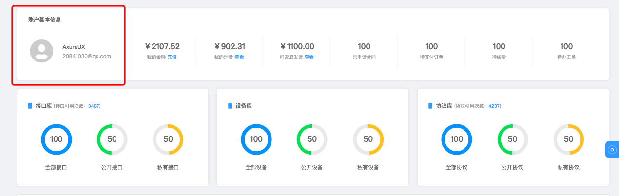 后台首页应该如何设计？