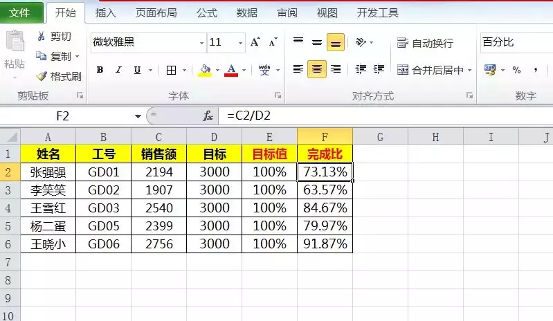 Excel销售数据怎么做好看，这样的图表展示更直观