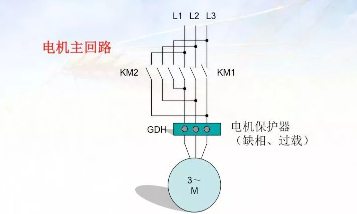 教你轻轻松松学看电气二次回路图，赶紧收藏