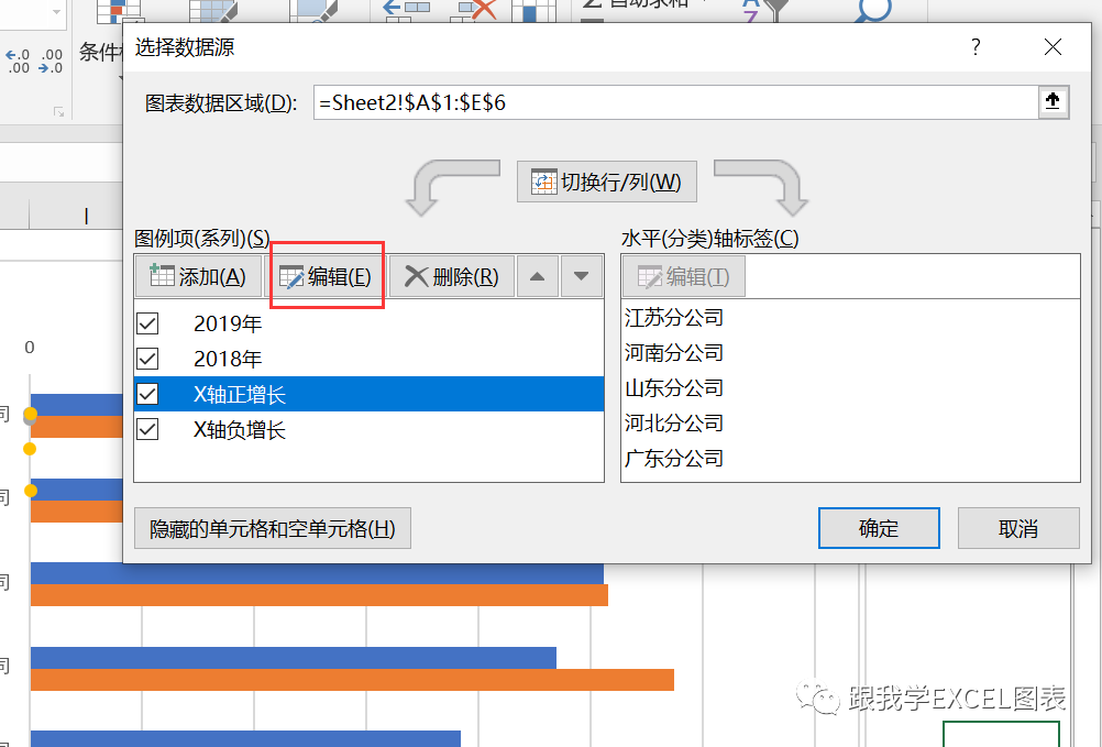 用Excel做清爽好看的多机构两年实际成本数据对比图表