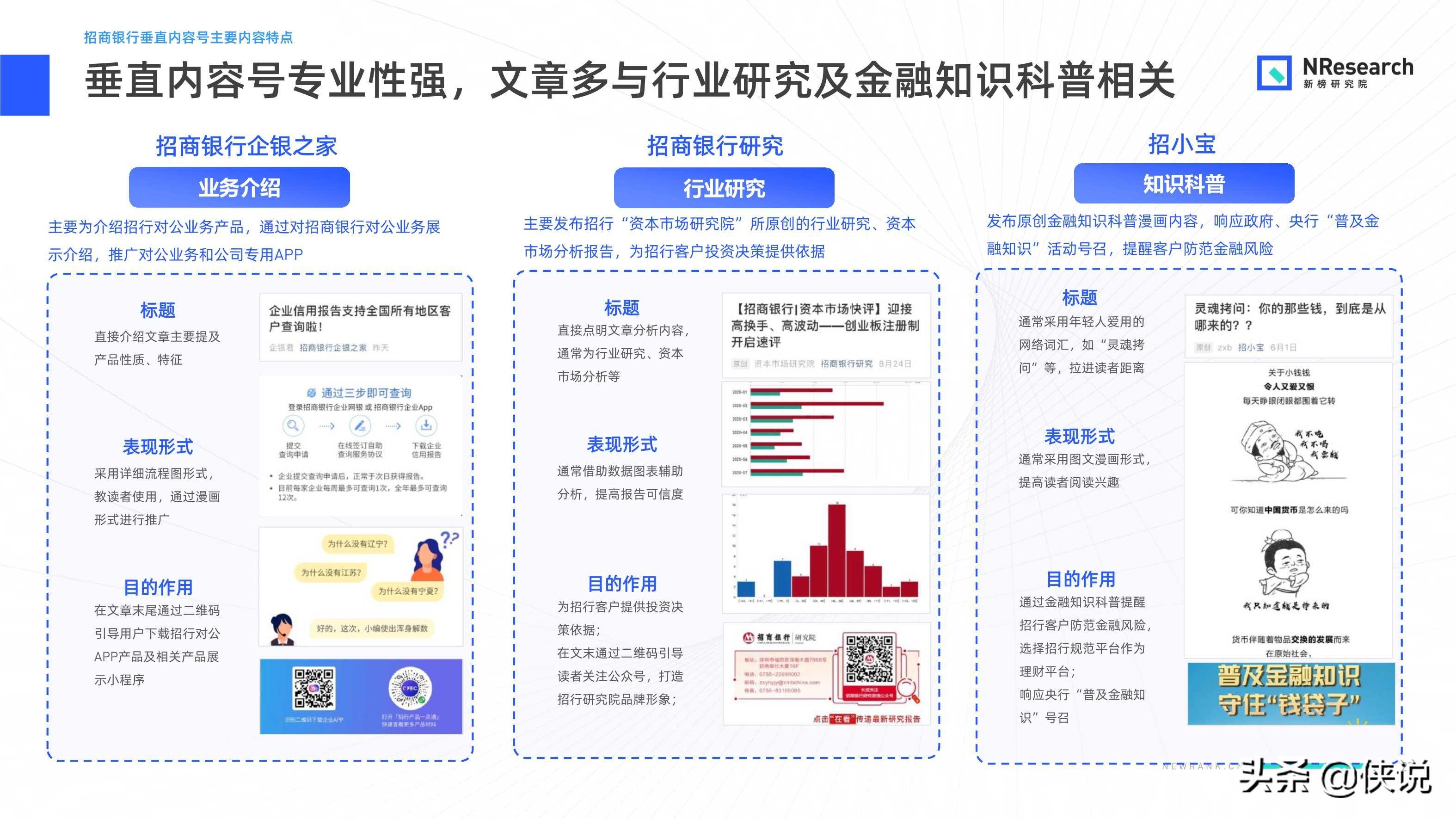 金融行业新媒体内容生态建设分析报告